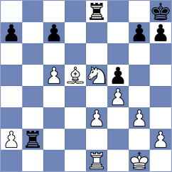 Campos Gomez - Brod (chess.com INT, 2025)