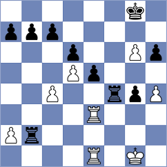 Aaradhya Das - Kusakina (chess.com INT, 2025)