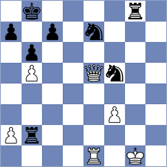 Rajaram - Huston (chess.com INT, 2025)