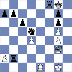 Mendoza Criollo - Alivodic (Chess.com INT, 2020)
