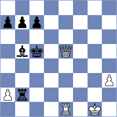 Rizvi - Sanchez (Lichess.org INT, 2020)