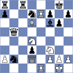 Toncheva - Wagner (chess.com INT, 2025)