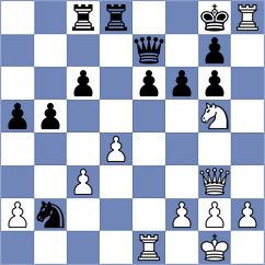 Ding - Huang (Changsha, 2019)