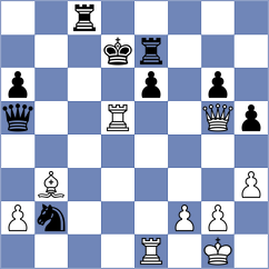 Zacarias - Esenbek Uulu (chess.com INT, 2024)
