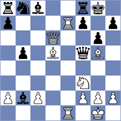 Al Bulushi - Nomcebo (Chess.com INT, 2020)