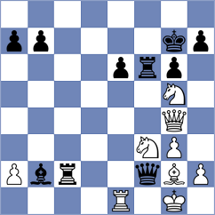 Kushko - Ziatdinov (chess.com INT, 2025)