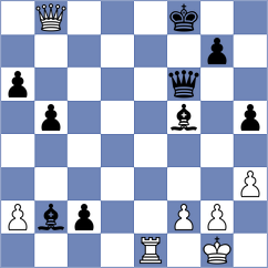 Mukhin - Majdurov (Elets, 2009)