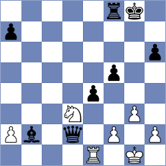 Blanco - Avila Pavas (chess.com INT, 2023)