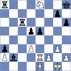 Nasybullina - Slovineanu (chess.com INT, 2023)