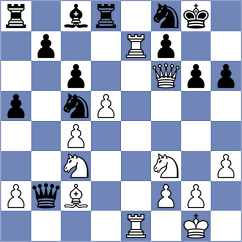Atanasov - Pichot (chess.com INT, 2023)