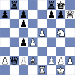Nolte - Rychlak (Braunschweig, 2003)