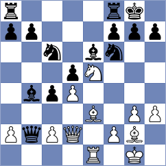 Hrescak - Szustakowski (chess.com INT, 2025)