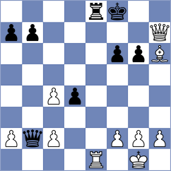 Bodnaruk - Heinechen (chess.com INT, 2023)