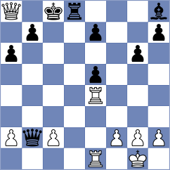Gochelashvili - Lugovskoy (Armavir, 2009)