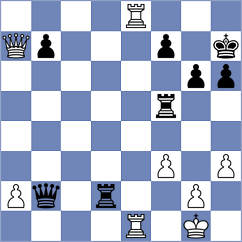 Richter - Le (Chess.com INT, 2015)