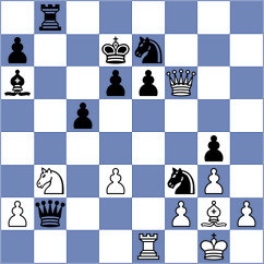 Soraas - Smieszek (chess.com INT, 2024)