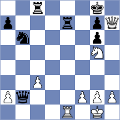 Garcia Rodriguez - Sanchez Ruiz (Torremolinos, 2003)