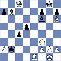 Fleischer - Lang (Germany, 1996)