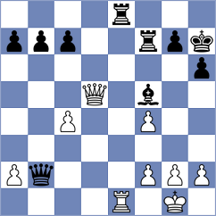 Sipahioglu - Koshulyan (chess.com INT, 2024)