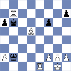 Malicka - Kumar (Lichess.org INT, 2021)