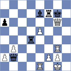 Adasme Fredes - Santosh (chess.com INT, 2025)