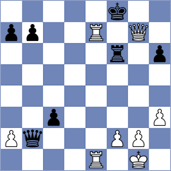 Schiszler - Mirza (chess.com INT, 2025)