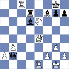Martin Duque - Ratnesan (chess.com INT, 2022)