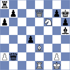 Aroshidze - Gonzalez Garcia (Barcelona ESP, 2025)