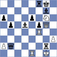 Sherali Pattnaik - Garrido Diaz (chess.com INT, 2024)