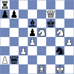 Pakleza - Portal Ramos (chess.com INT, 2024)