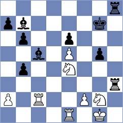 Kuznetsova - Shandrygin (chess.com INT, 2025)