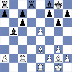 Nguyen - Pechen (Chess.com INT, 2019)