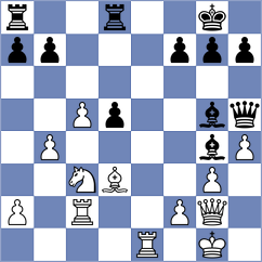 Mandovic - Bicskei (Subotica, 2012)