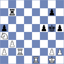 Moses - Taichman (chess.com INT, 2024)
