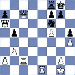 Rivera - Kuchar (San Cristobal de La Laguna ESP, 2024)
