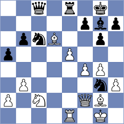 Domingo Nunez - Owezdurdiyeva (chess.com INT, 2024)