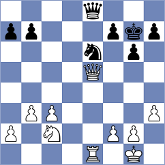 Liascovich - Topuz (chess.com INT, 2025)