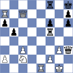 Zhigalko - Kovacsy (chess.com INT, 2025)