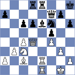 Muzychuk - Gunina (New York USA, 2024)