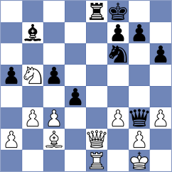 Grekh - Kleiman (chess.com INT, 2022)