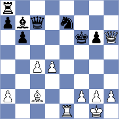 Kosteniuk - Melillo (chess.com INT, 2025)