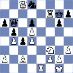 Khamdamova - Heinemann (chess.com INT, 2022)