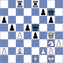 Samarth - Estrada Nieto (chess.com INT, 2022)