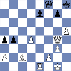 Martinez Pla - Dev (chess.com INT, 2024)