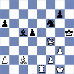 Dolzhykova - Tsiolakidis (chess.com INT, 2021)