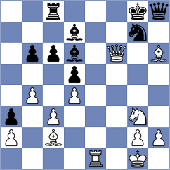 Murzin - Hnydiuk (chess.com INT, 2025)