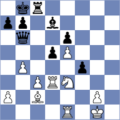 Martinez - Novikova (chess.com INT, 2023)