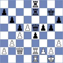 Kong - Zhang (Shanghai CHN, 2024)