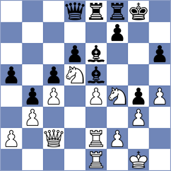 Toktomushev - Shchekachev (Basel SUI, 2024)
