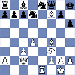 Gruber - Meyer (Fischbach, 1993)